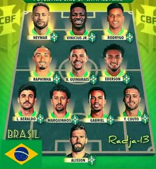 Copa do mundo